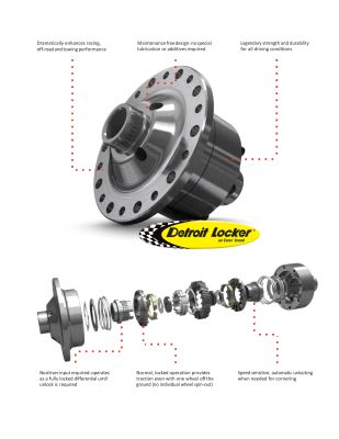  Limited Slip Differentials Detroit Truetrac سبک چرخ دنده مارپیچ